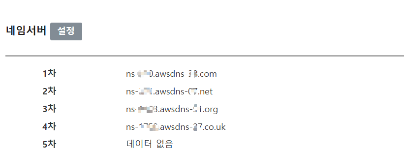 도메인 네임서버